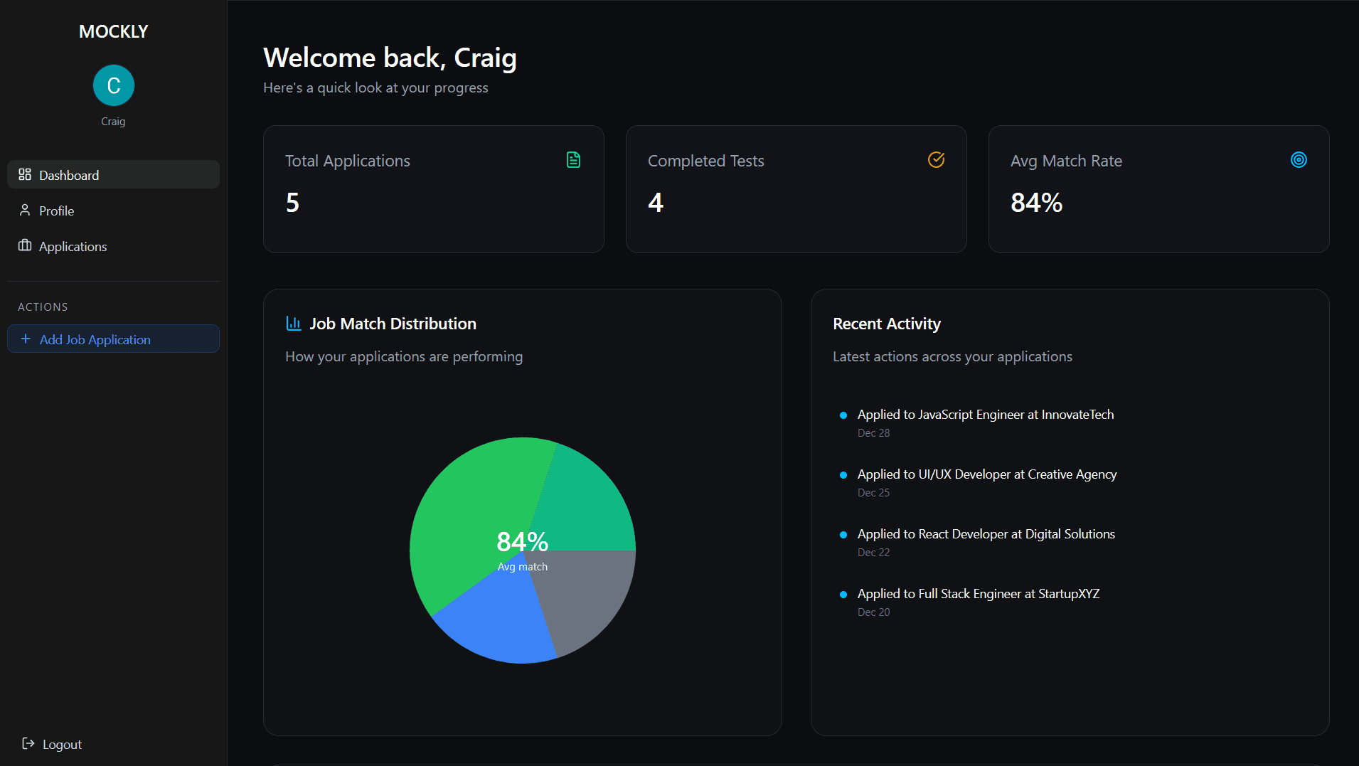 Mockly dashboard preview